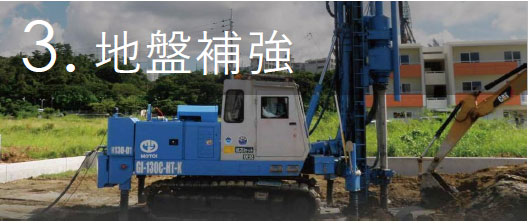 地盤補強