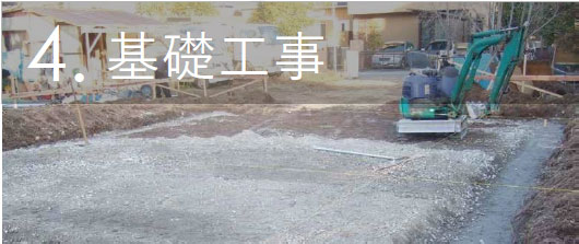 基礎工事