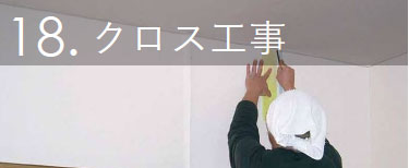 クロス工事