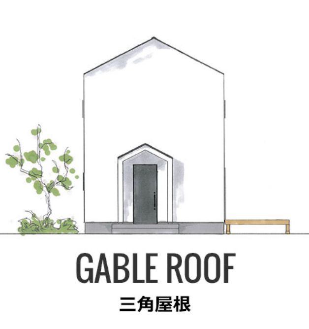 GABLE ROOF